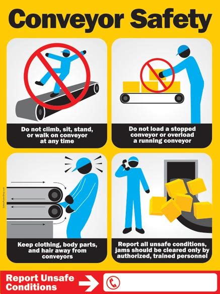 screw conveyor safety poster|conveyor belt safety poster.